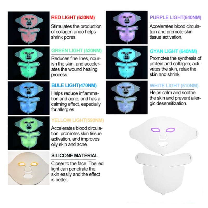 LED Face and neck Therapy mask